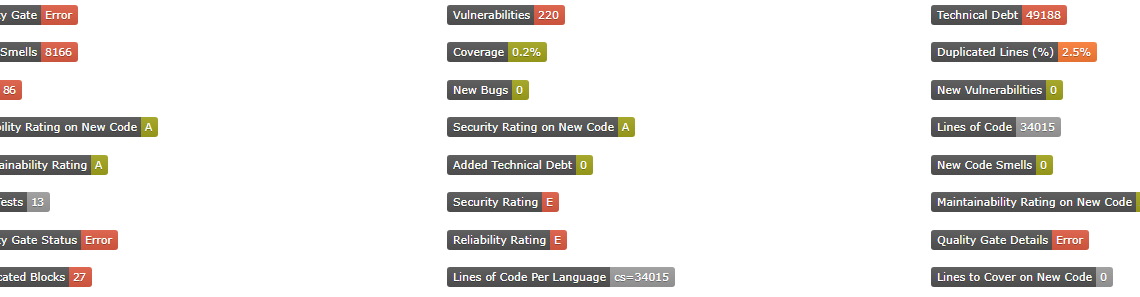 Projet en cours – Créer des “Badges” à partir de .Net Core 2.1 pour les statistiques Sonar Qube