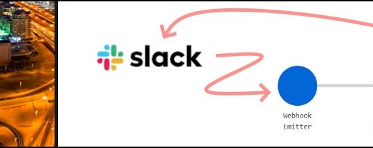 #Slack |> App |> Smee |> My Local App |> #Slack Reply : How to interact when you’re behind Firewall/Proxy